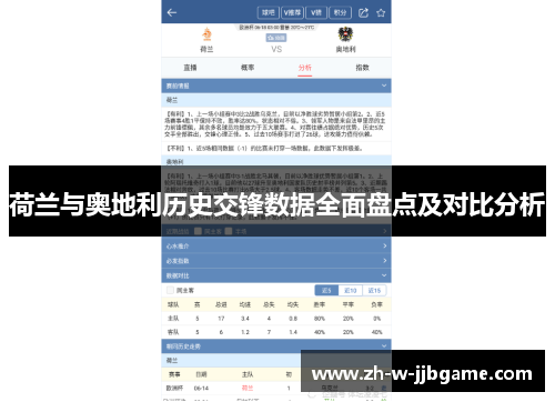 荷兰与奥地利历史交锋数据全面盘点及对比分析